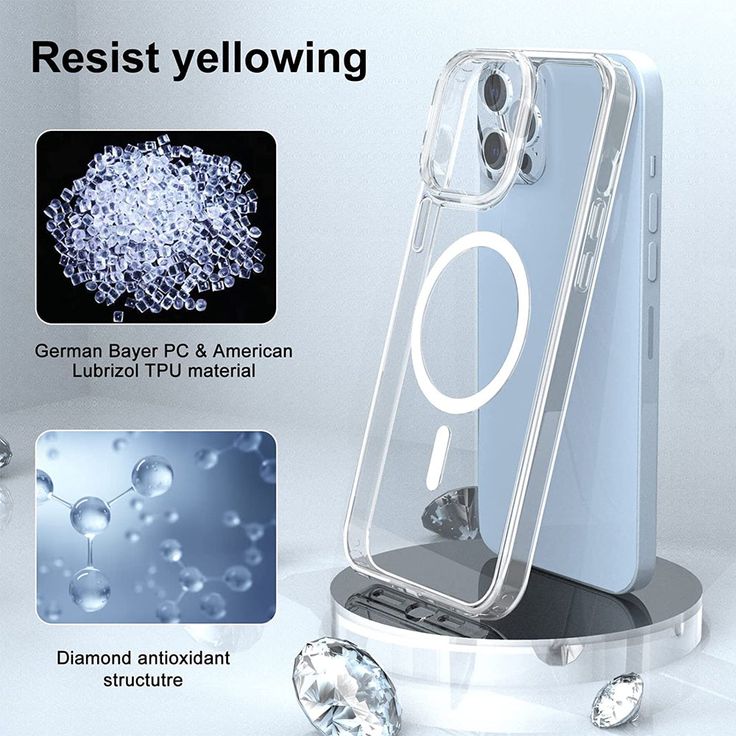 Anti-Yellow Iphone Magsafe Case